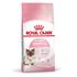 Сухой корм для котят до 4 месяцев, беременных и кормящих кошек Royal Canin Mother&Babycat 2 кг