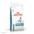 Сухой корм для собак при пищевой аллергии Royal Canin Hipoallergenic 2 кг