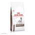 Сухой корм для собак при расстройствах пищеварения Royal Canin Gastro Intestinal 2 кг