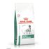 Сухой корм для собак для контроля избыточного веса Royal Canin Satiety Weight Management 12 кг