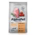 Сухой корм для собак средних и крупных пород AlphaPet Monoprotein Adult с индейкой 12 кг